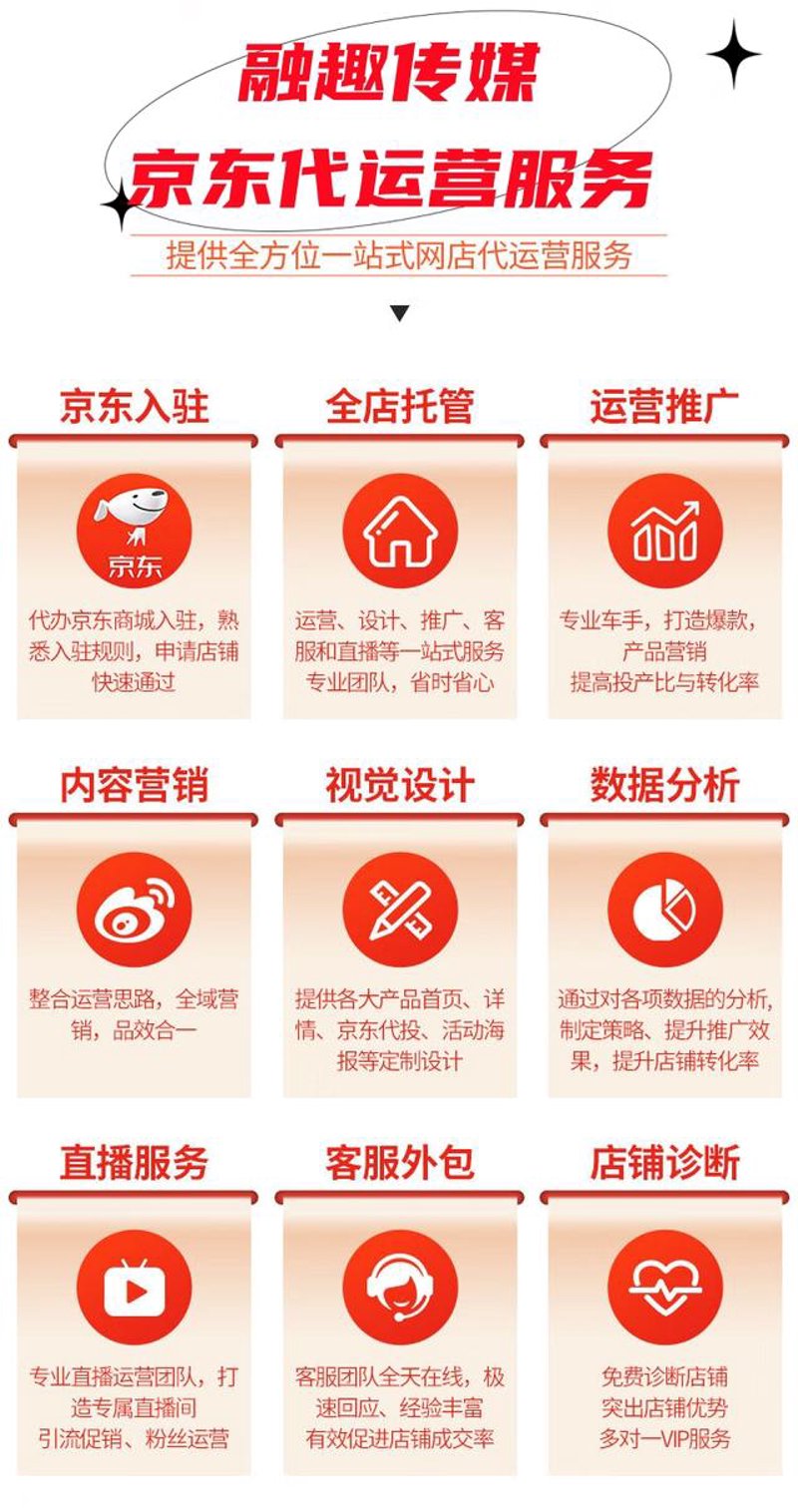 如何顺利成立一家公司?